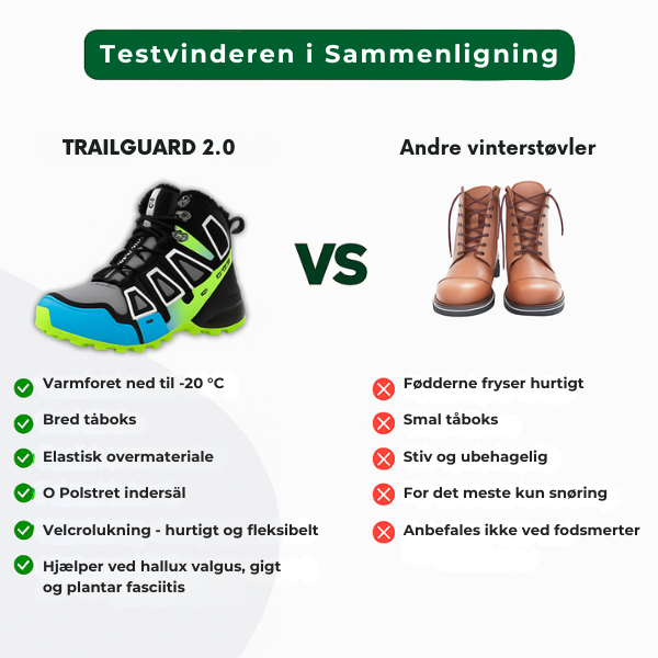 TrailGuard™ 2.0 | Ortopedska, vodootporna outdoor čizma