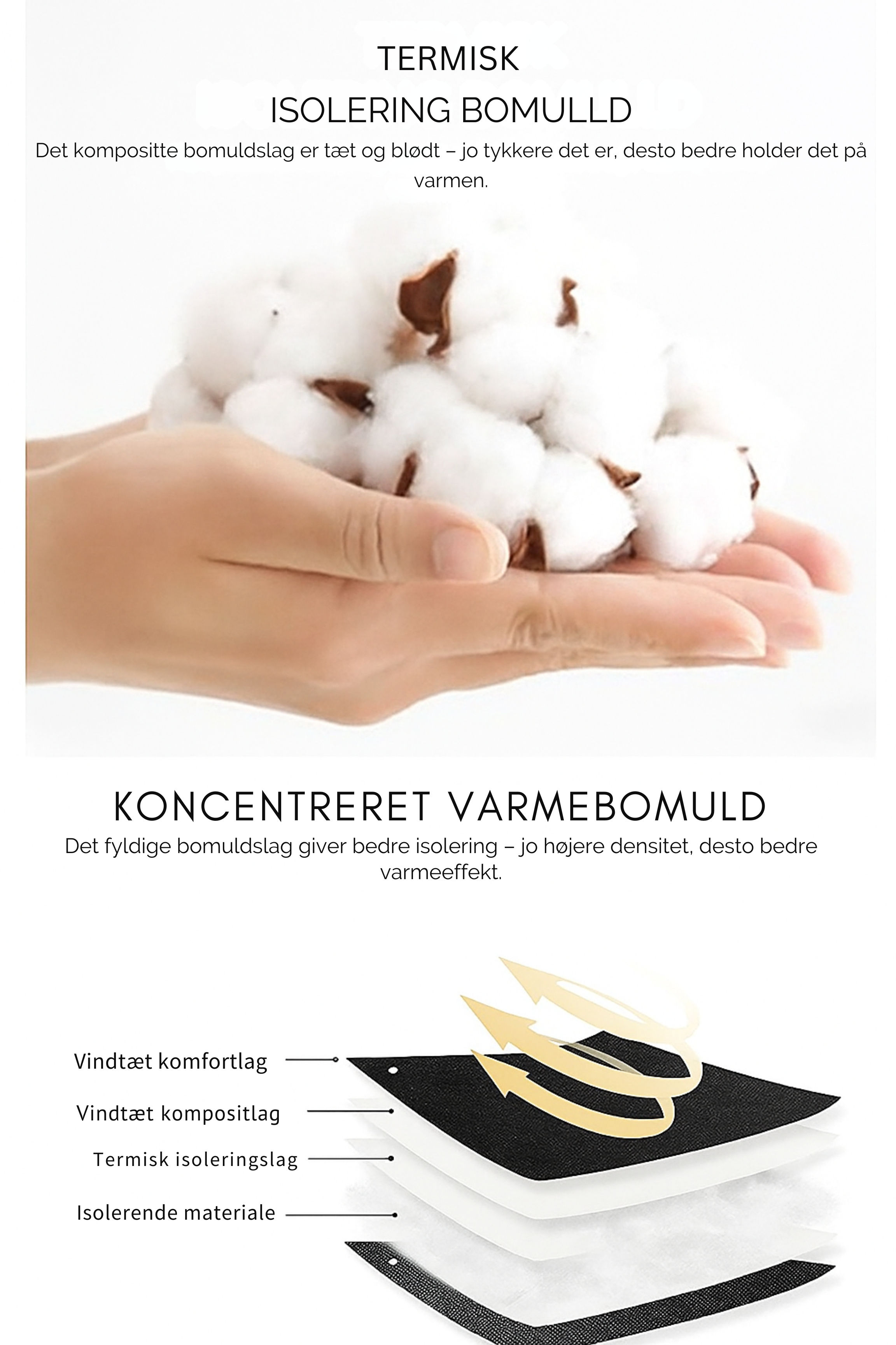 Ravn™ | Topla, vodootporna zimska jakna