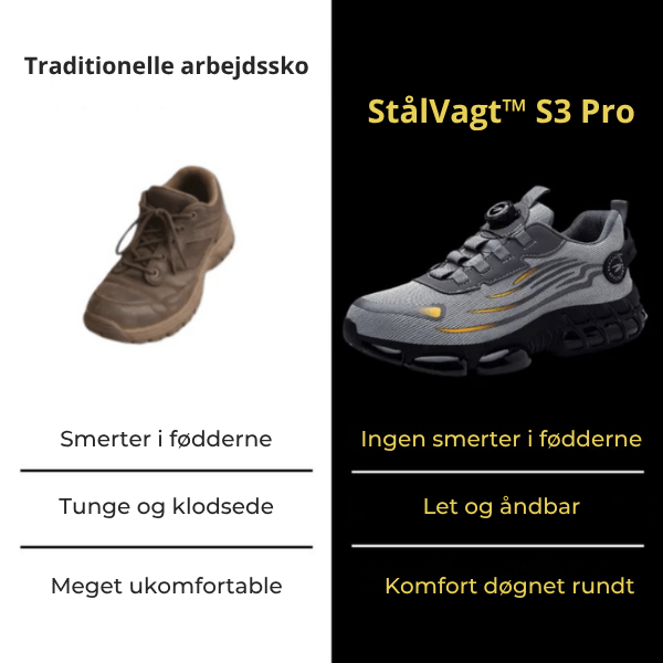 StålVagt™ S3 Pro | S3 sigurnosne cipele za rad