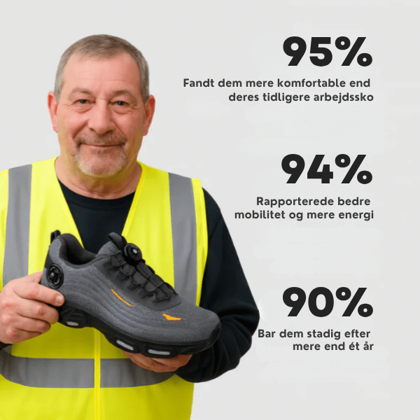 StålVagt™ S3 Pro | S3 sigurnosne cipele za rad